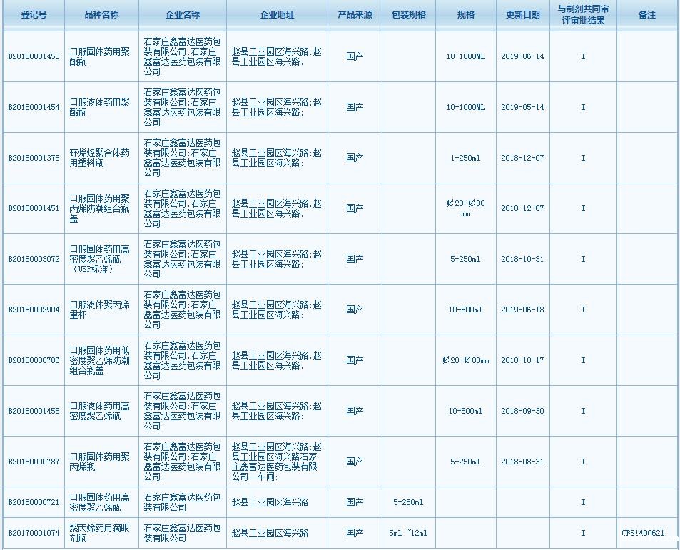 CDE备案号.jpg