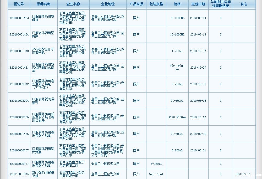 CDE备案号.jpg