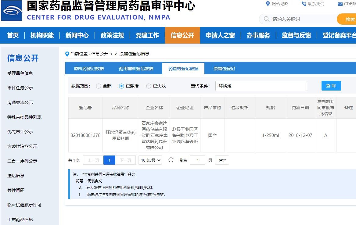 CDE备案号