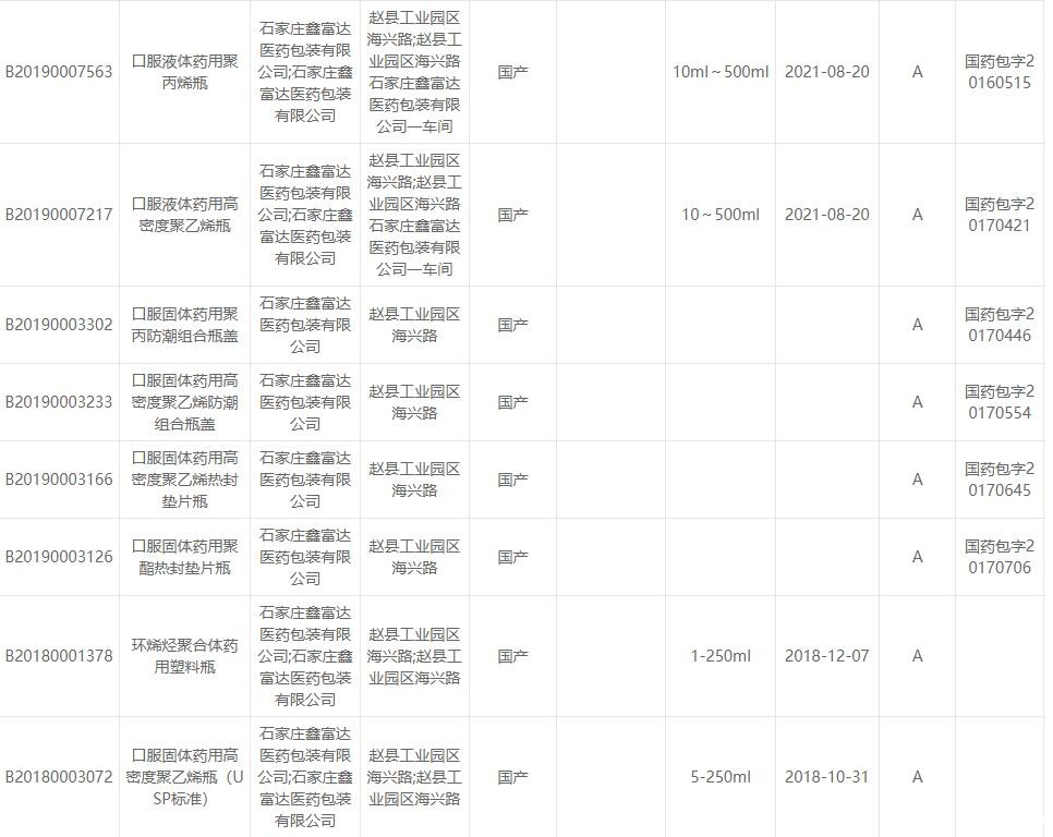 CDE备案号
