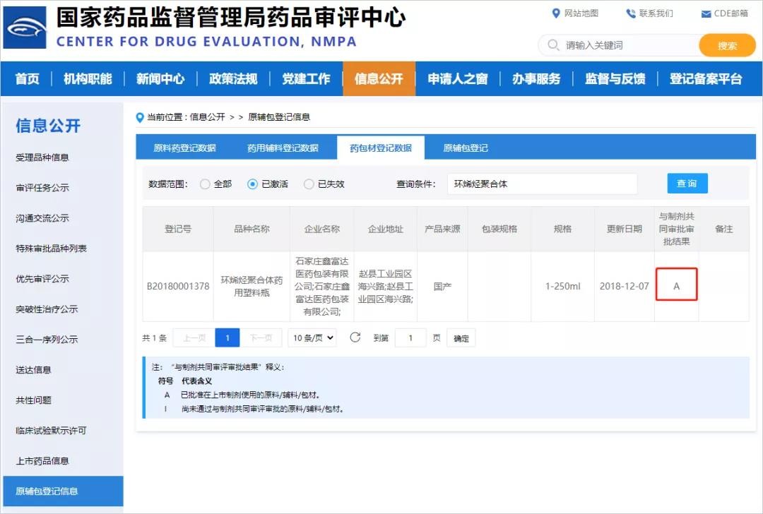 环烯烃聚合体药用塑料COP西林瓶CDE登记号成功激活