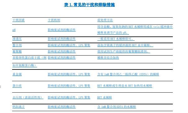 表1.jpg