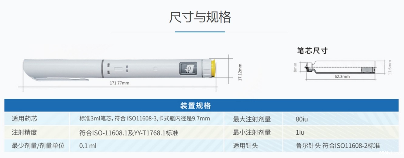 一次性注射笔：革新多领域给药方式的智能解决方案