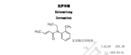 药典委发布克罗米通国家药用辅料标准草案的公示